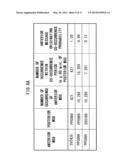 INFORMATION PROCESSING APPARATUS AND INFORMATION PROCESSING METHOD diagram and image