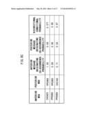 INFORMATION PROCESSING APPARATUS AND INFORMATION PROCESSING METHOD diagram and image