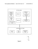 SYSTEMS AND METHODS FOR PREVENTING OVERLOAD IN ENTERPRISE APPLICATION     INTEGRATION SERVICES diagram and image