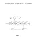 SYSTEMS AND METHODS FOR PREVENTING OVERLOAD IN ENTERPRISE APPLICATION     INTEGRATION SERVICES diagram and image