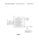 GENERATING A GENERALIZED UNIFORM RESOURCE IDENTIFIER diagram and image