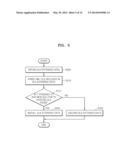 METHOD AND APPARATUS TO MANAGE SERVICE LEVEL AGREEMENT diagram and image