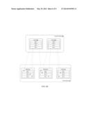 SCALING COMPUTING CLUSTERS IN A DISTRIBUTED COMPUTING SYSTEM diagram and image