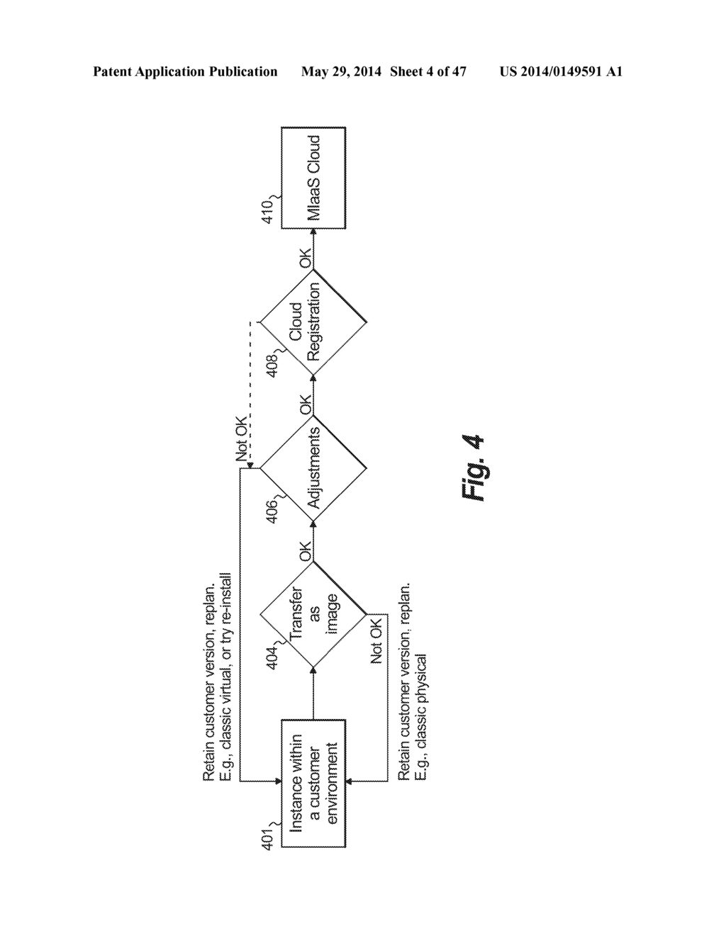 MIGRATION TO MANAGED CLOUDS - diagram, schematic, and image 05