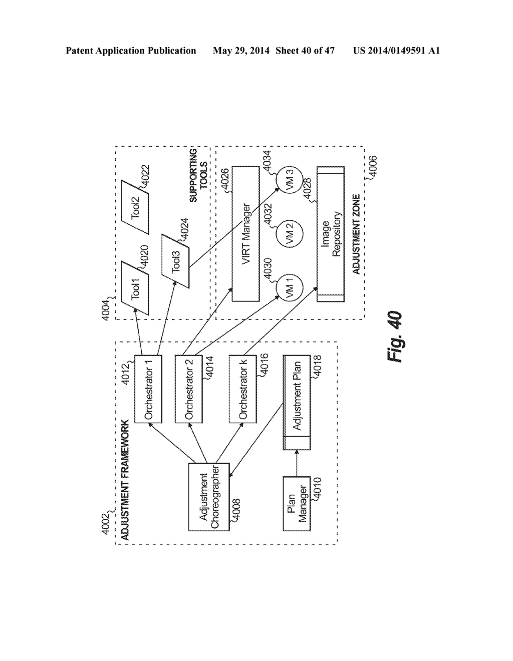 MIGRATION TO MANAGED CLOUDS - diagram, schematic, and image 41