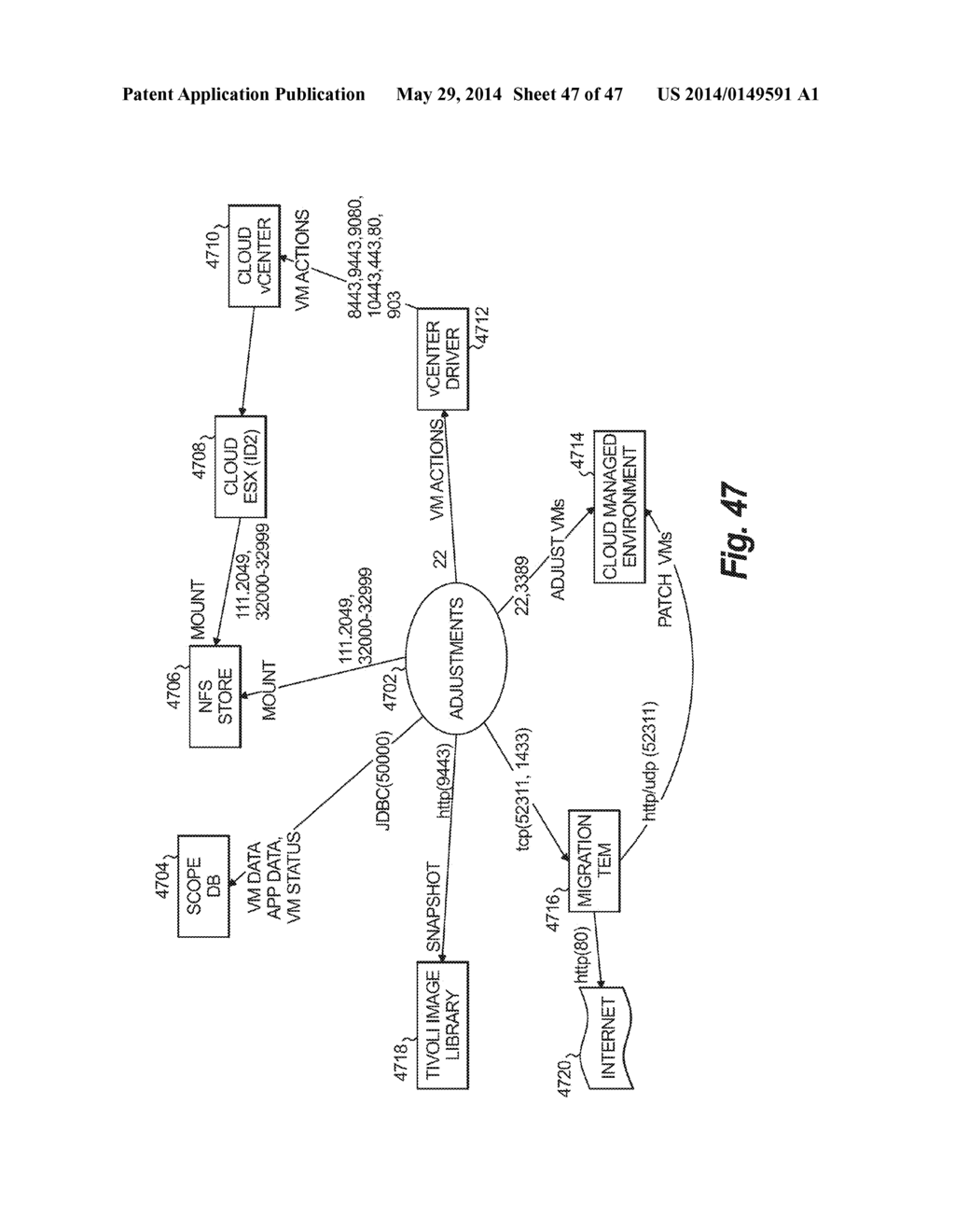 MIGRATION TO MANAGED CLOUDS - diagram, schematic, and image 48