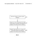 CHANNEL CONDITION AWARE USB DATA DELIVERY OVER Wi-Fi WITH DIFFERENTIAL     TREATMENT ON DISTINCT USB ENDPOINTS diagram and image