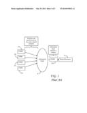 INCREASING COVERAGE OF DELAYS THROUGH ARBITRATION LOGIC diagram and image