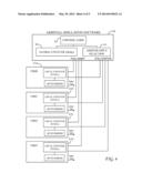 INCREASING COVERAGE OF DELAYS THROUGH ARBITRATION LOGIC diagram and image