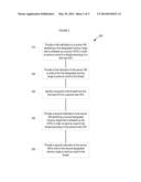 DELIVERY OF EVENTS FROM A VIRTUAL MACHINE TO A THREAD EXECUTABLE BY     MULTIPLE HOST CPUS USING MEMORY MONITORING INSTRUCTIONS diagram and image