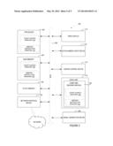 DELIVERY OF EVENTS FROM A VIRTUAL MACHINE TO A THREAD EXECUTABLE BY     MULTIPLE HOST CPUS USING MEMORY MONITORING INSTRUCTIONS diagram and image