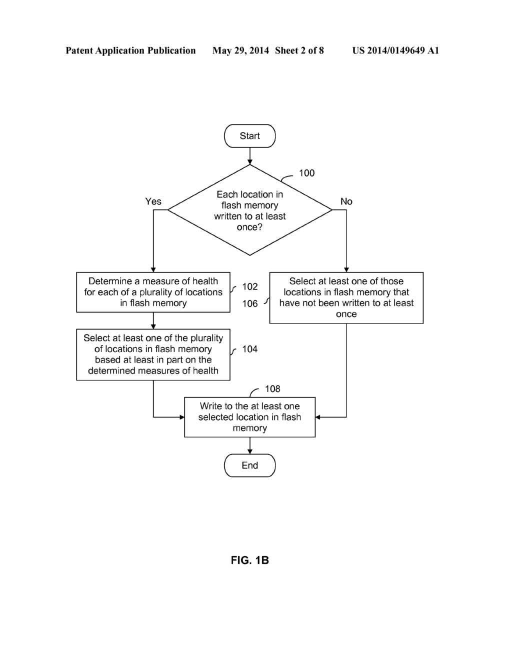 MEASURE OF HEALTH FOR WRITING TO LOCATIONS IN FLASH - diagram, schematic, and image 03