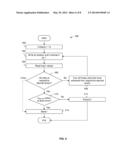 MEASURE OF HEALTH FOR WRITING TO LOCATIONS IN FLASH diagram and image