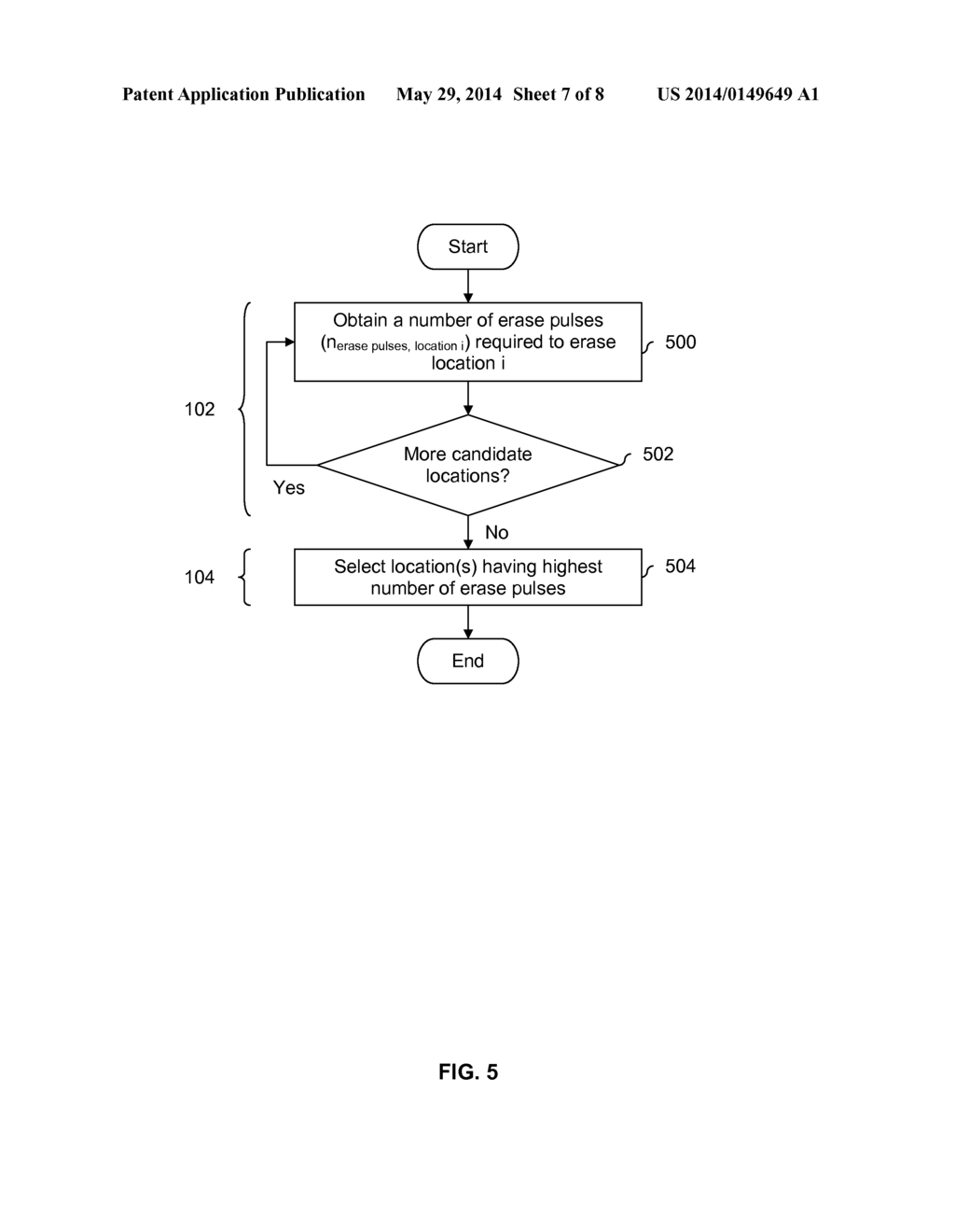 MEASURE OF HEALTH FOR WRITING TO LOCATIONS IN FLASH - diagram, schematic, and image 08