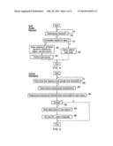 VARIABLE MAPPING OF MEMORY ACCESSES TO REGIONS WITHIN A MEMORY diagram and image