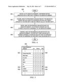 Narrowing Comparison Results of Associative Memories diagram and image