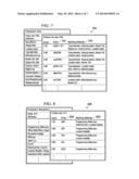 Narrowing Comparison Results of Associative Memories diagram and image