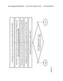 Storage System Capable of Managing a Plurality of Snapshot Families and     Method of Operating Thereof diagram and image