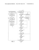 BACKGROUND MEMORY VALIDATION FOR GAMING DEVICES diagram and image