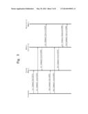 MEMORY CONTROLLER AND OPERATING METHOD OF MEMORY CONTROLLER diagram and image