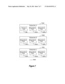 CLOUD SCALE DIRECTORY SERVICES diagram and image