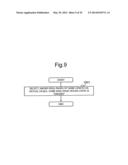 STORAGE SYSTEM AND STORAGE CONTROL METHOD THAT COMPRESS AND STORE DATA     ELEMENTS diagram and image