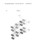 SCALABLE AND PROGRAMMABLE COMPUTER SYSTEMS diagram and image