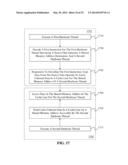 INSTRUCTION AND LOGIC TO PROVIDE PUSHING BUFFER COPY AND STORE     FUNCTIONALITY diagram and image