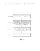 Fusing Immediate Value, Write-Based Instructions in Instruction Processing     Circuits, and Related Processor Systems, Methods, and Computer-Readable     Media diagram and image