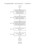 Fusing Immediate Value, Write-Based Instructions in Instruction Processing     Circuits, and Related Processor Systems, Methods, and Computer-Readable     Media diagram and image