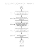 Fusing Immediate Value, Write-Based Instructions in Instruction Processing     Circuits, and Related Processor Systems, Methods, and Computer-Readable     Media diagram and image