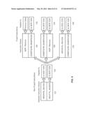 Fusing Immediate Value, Write-Based Instructions in Instruction Processing     Circuits, and Related Processor Systems, Methods, and Computer-Readable     Media diagram and image