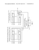 Fusing Immediate Value, Write-Based Instructions in Instruction Processing     Circuits, and Related Processor Systems, Methods, and Computer-Readable     Media diagram and image