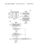 SYSTEMS AND METHODS FOR ENFORCING SECURE BOOT CREDENTIAL ISOLATION AMONG     MULTIPLE OPERATING SYSTEMS diagram and image