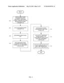 DISTRIBUTED POWER BUDGETING diagram and image