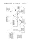 DISTRIBUTED POWER BUDGETING diagram and image