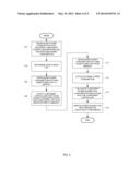 DISTRIBUTED POWER BUDGETING diagram and image