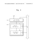 MEMORY CONTROLLER AND OPERATING METHOD OF MEMORY CONTROLLER diagram and image