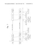 MEMORY CONTROLLER AND OPERATING METHOD OF MEMORY CONTROLLER diagram and image