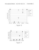 ANOMALY DETECTION METHODS, DEVICES AND SYSTEMS diagram and image