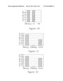 ANOMALY DETECTION METHODS, DEVICES AND SYSTEMS diagram and image