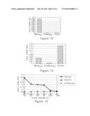 ANOMALY DETECTION METHODS, DEVICES AND SYSTEMS diagram and image