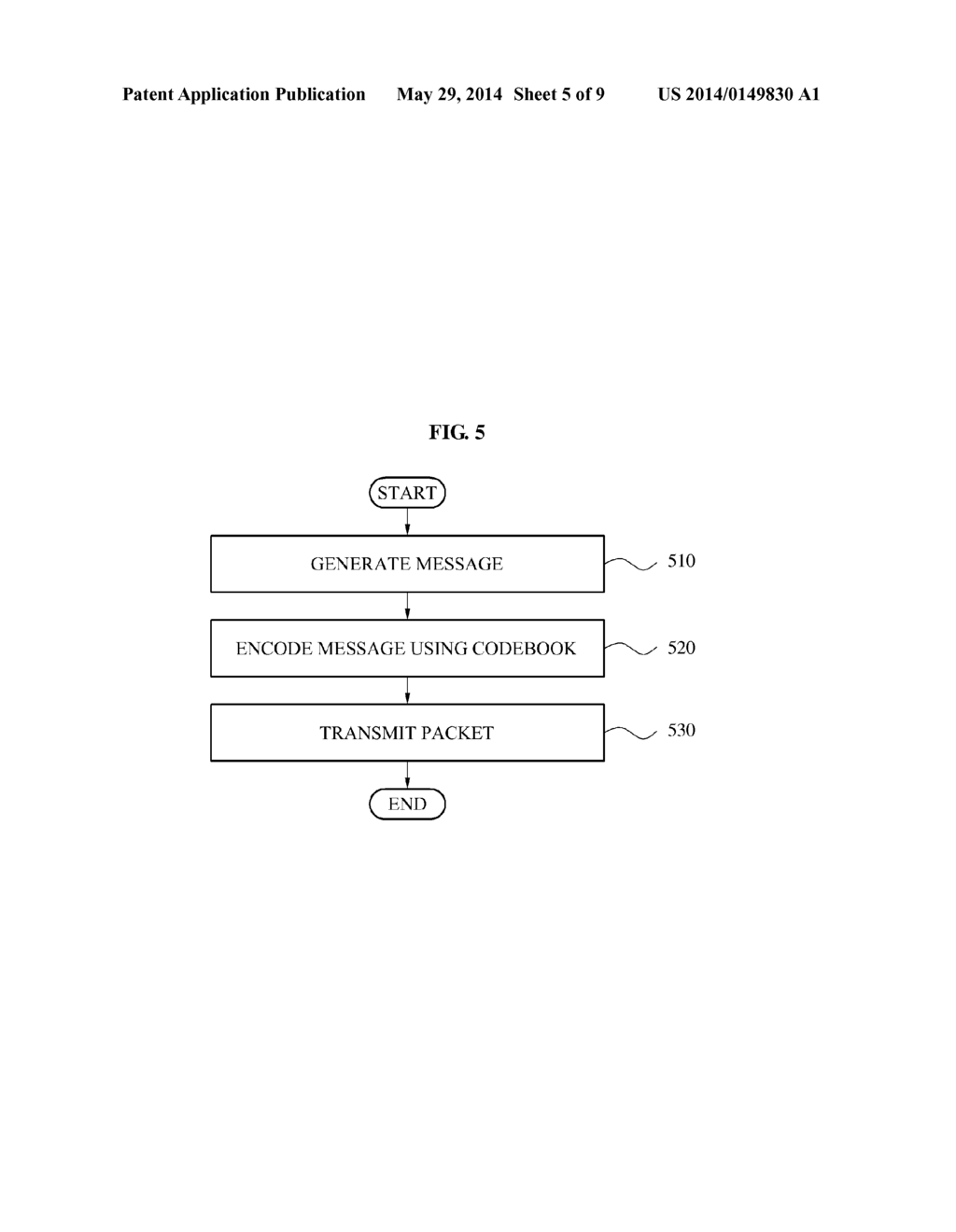 APPARATUS AND METHOD USING MATRIX NETWORK CODING - diagram, schematic, and image 06