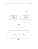 VARIABLE PROFILES AND PROFILE ORGANIZER diagram and image