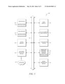 VARIABLE PROFILES AND PROFILE ORGANIZER diagram and image