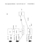 INFORMATION ARCHITECTURE FOR THE INTERACTIVE ENVIRONMENT diagram and image