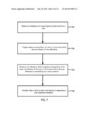 MULTI DEVICE PAIRING AND SHARING VIA GESTURES diagram and image