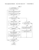 INFORMATION PROCESSING APPARATUS AND METHOD, AND PROGRAM diagram and image