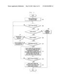 ELECTRONIC DEVICE AND PAGE NAVIGATION METHOD THEREOF diagram and image