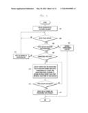 ELECTRONIC DEVICE AND PAGE NAVIGATION METHOD THEREOF diagram and image